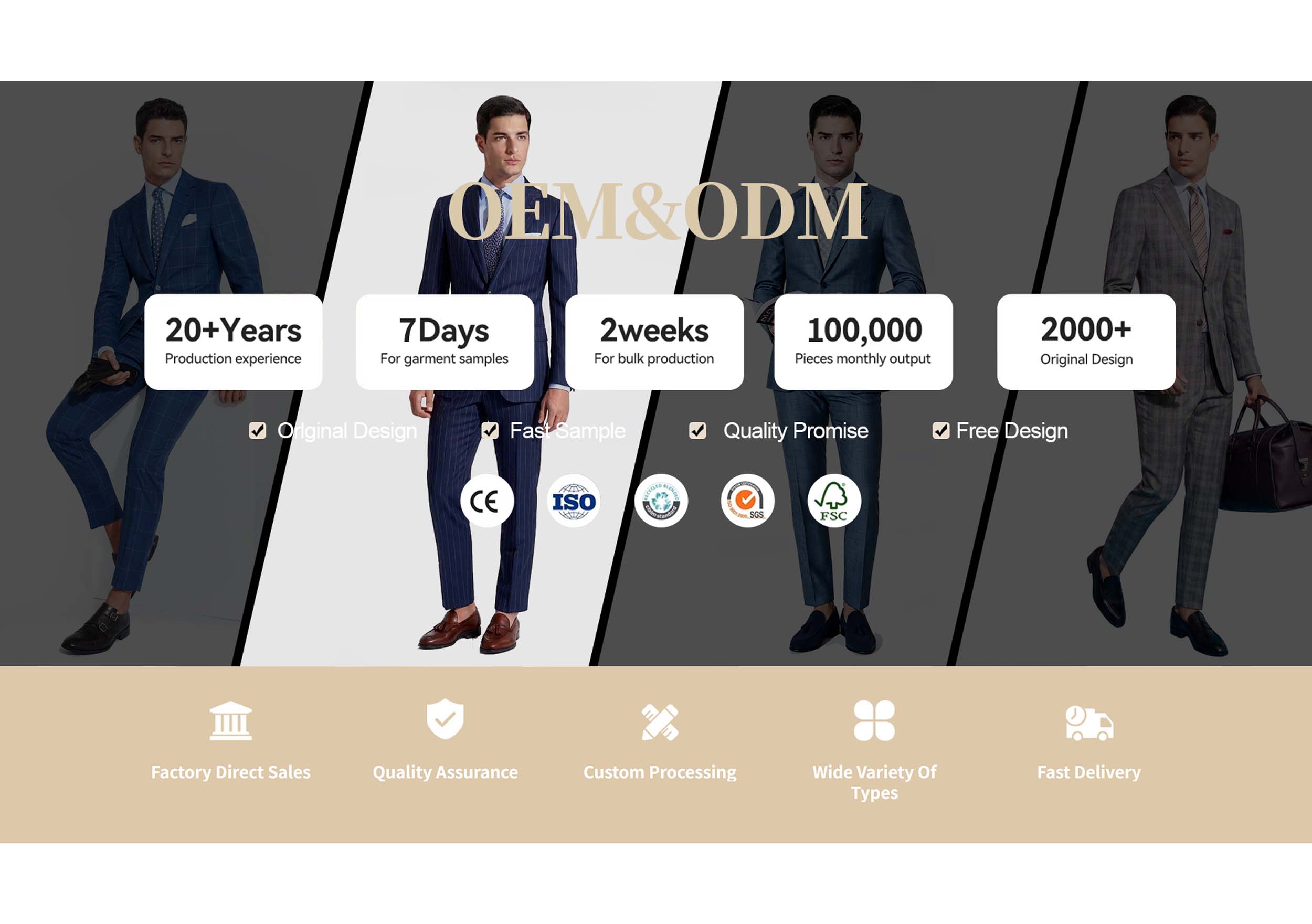 Modern Light Blue Slim Fit Wedding Suit For Men Premium TR Fabric Single Breasted Groom Tuxedo Formal Party Men's Suits