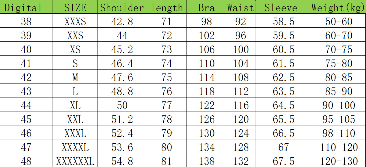Product View 10