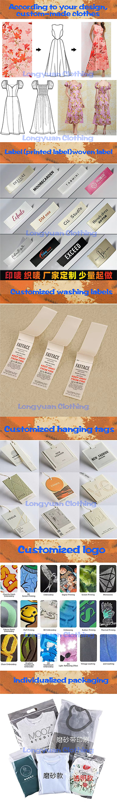 Detailed product features showcase
