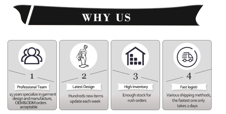 Production Process 1