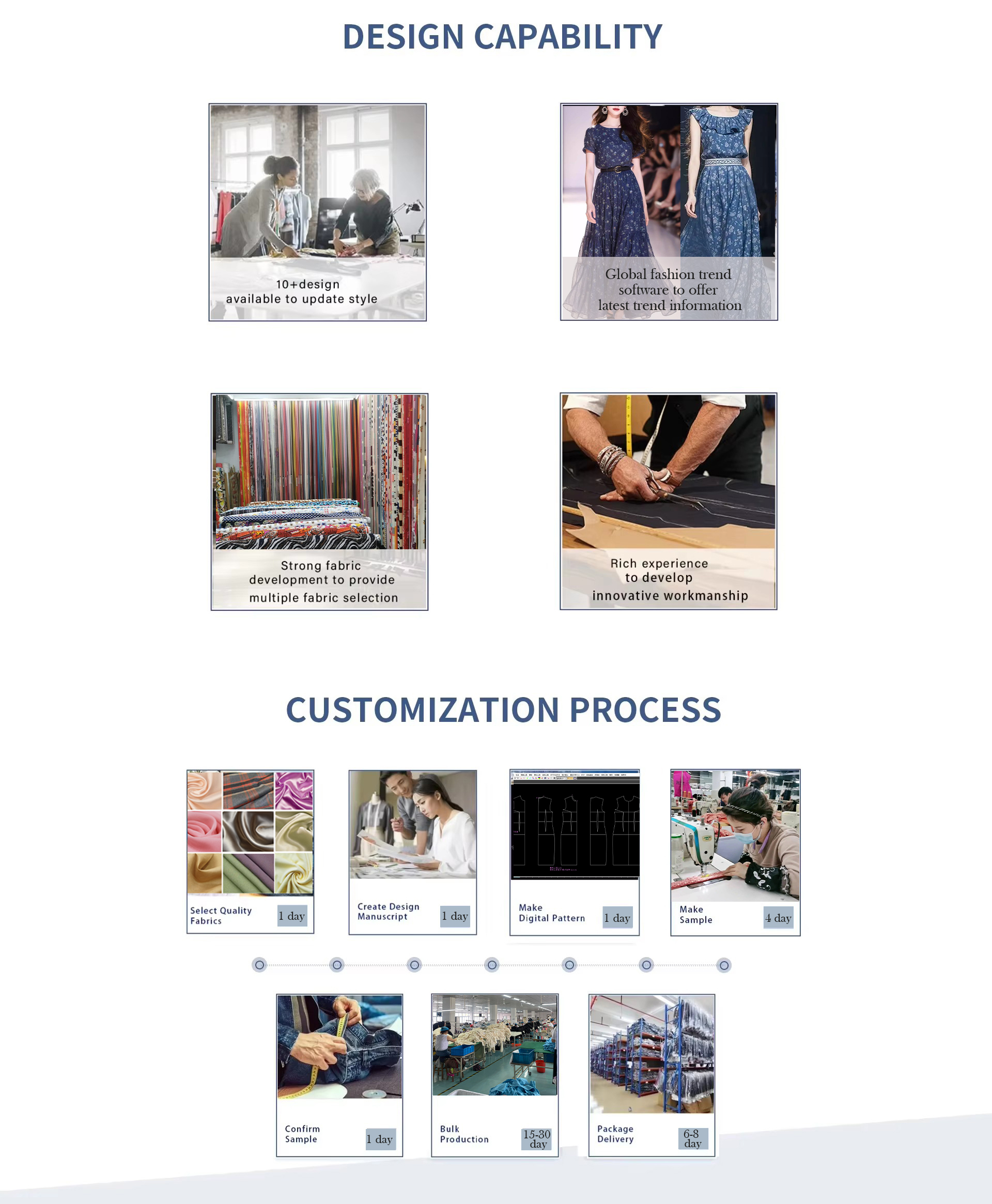 Production workflow image 1