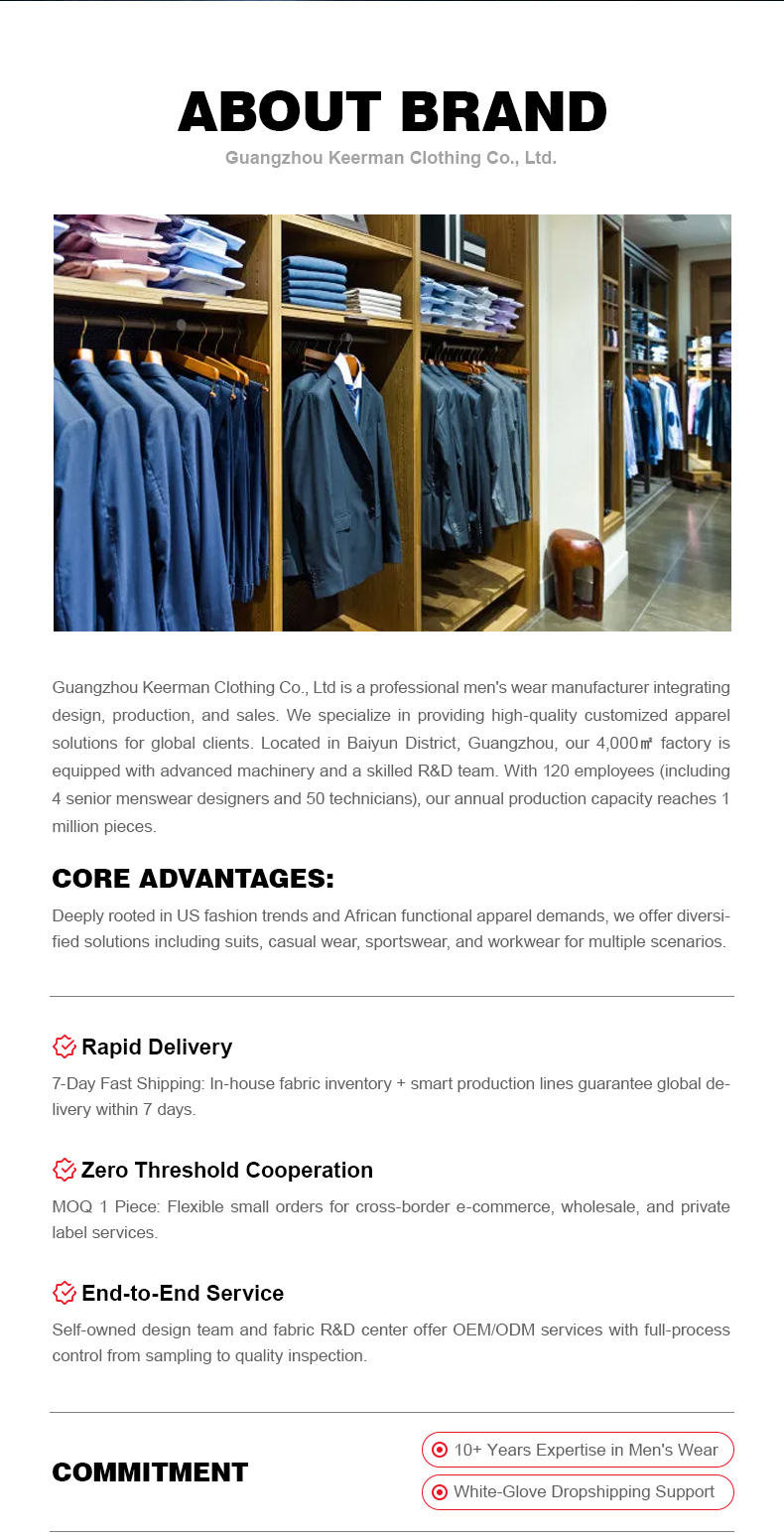 Product View