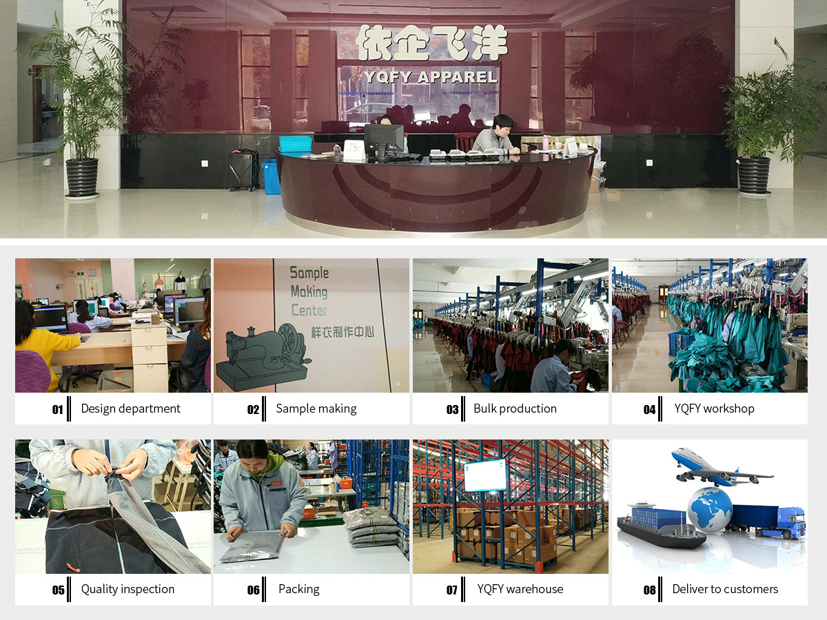 Production Process