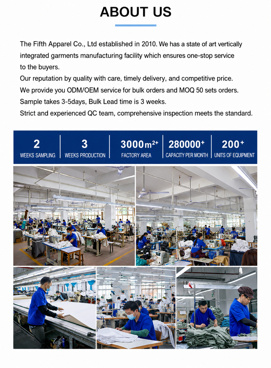 About Us Factory Info 1