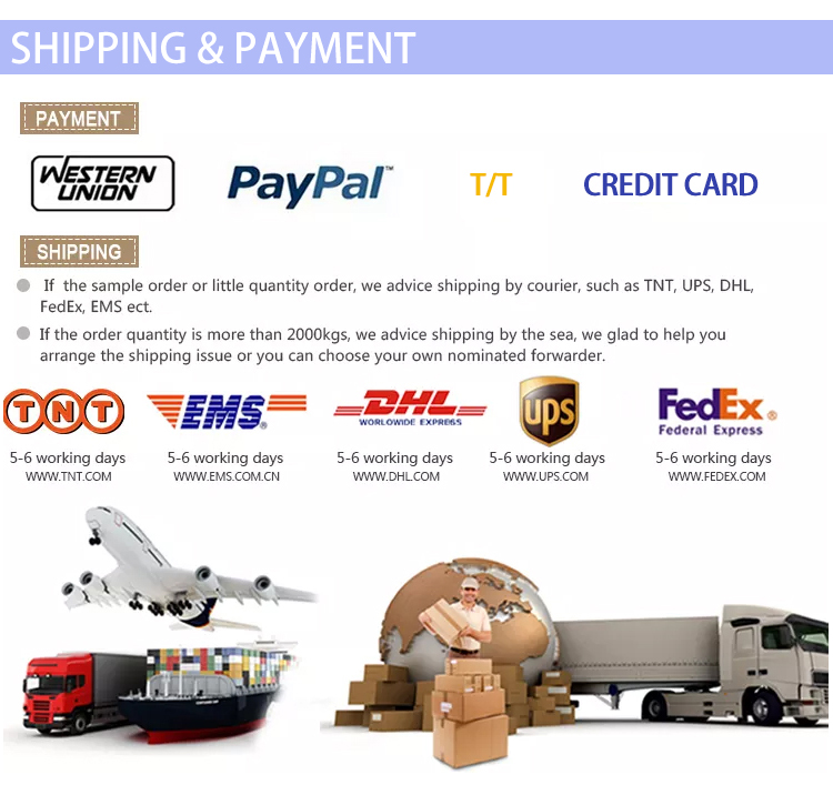 Payment Methods