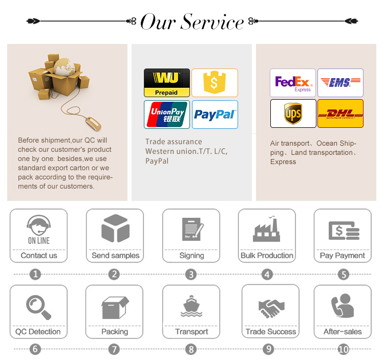 Our Service