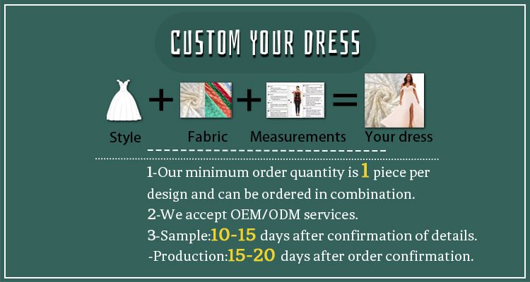 Product Measurement Guide