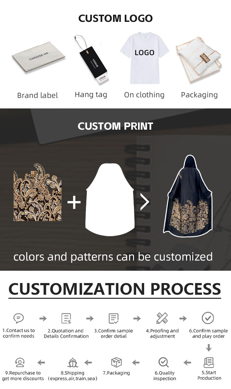 Product View 2