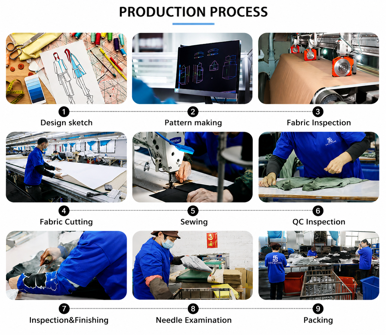 About Us Factory Info 3
