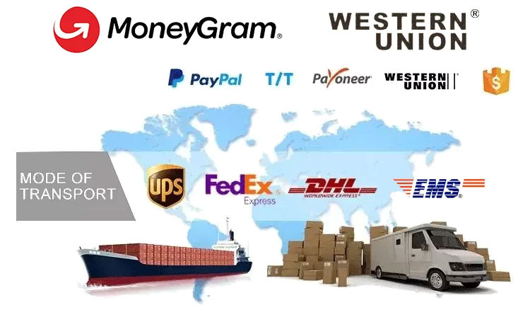 Global Logistics