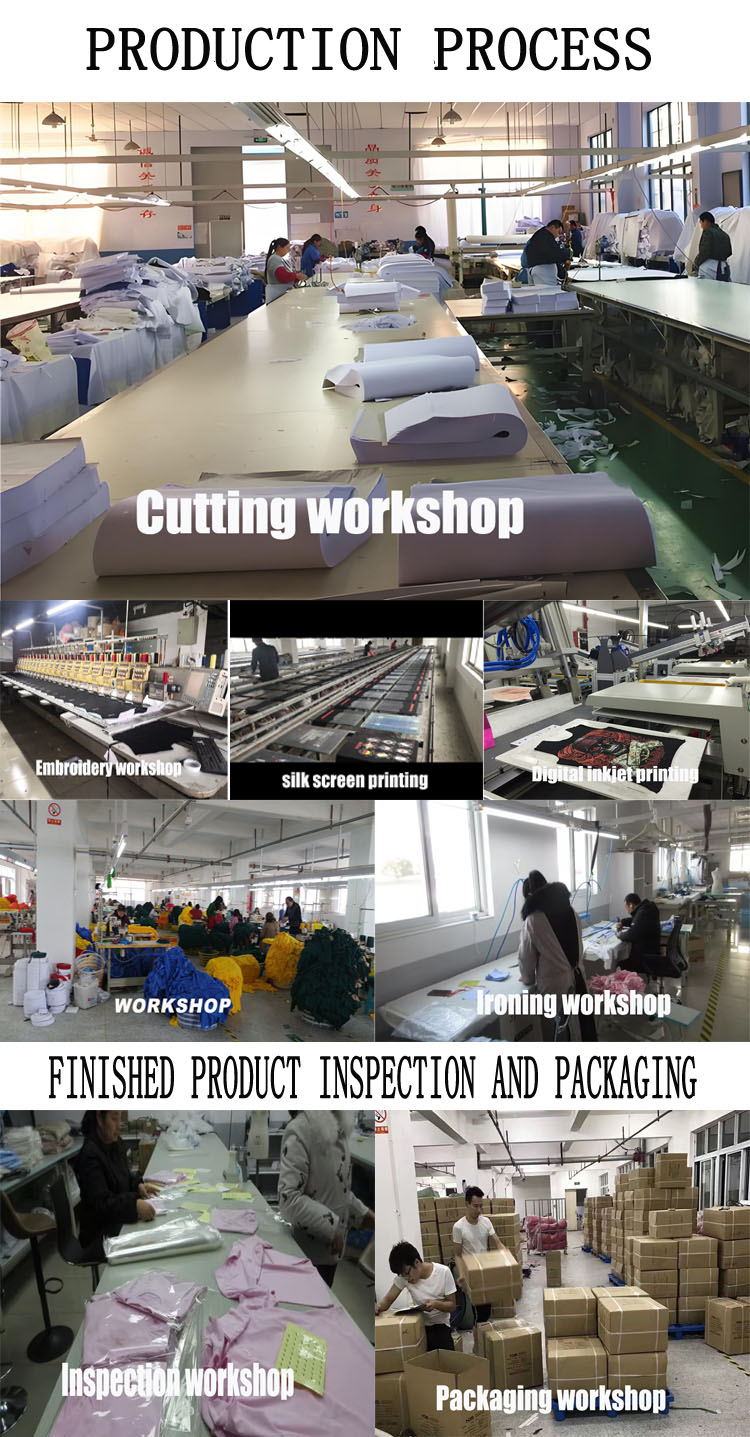Customized Process Step 3