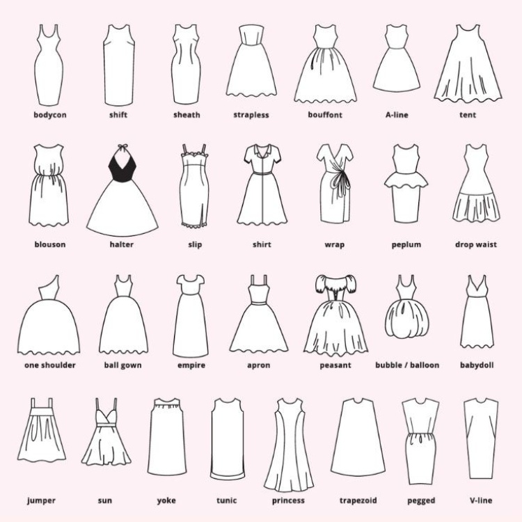 Different printing logos
