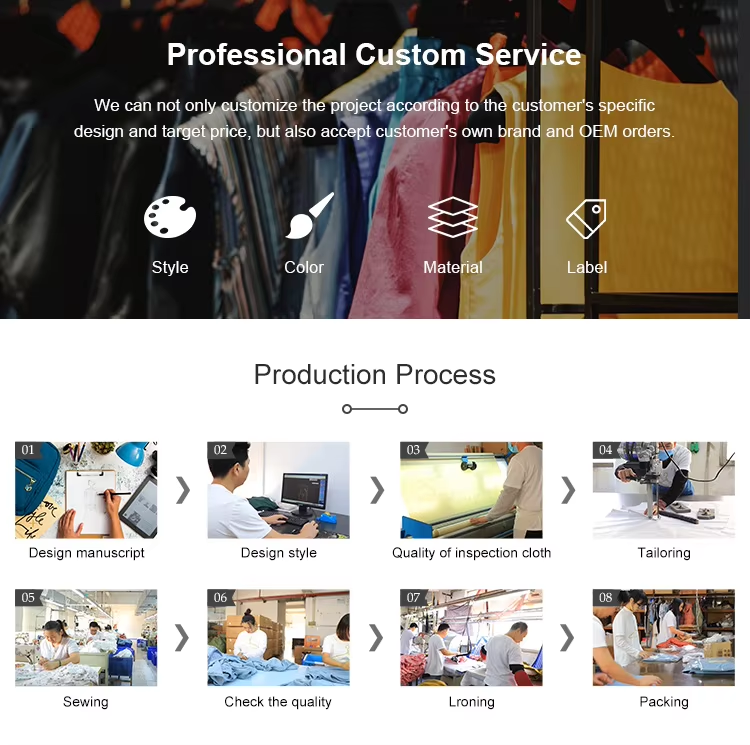Product Presentation 6