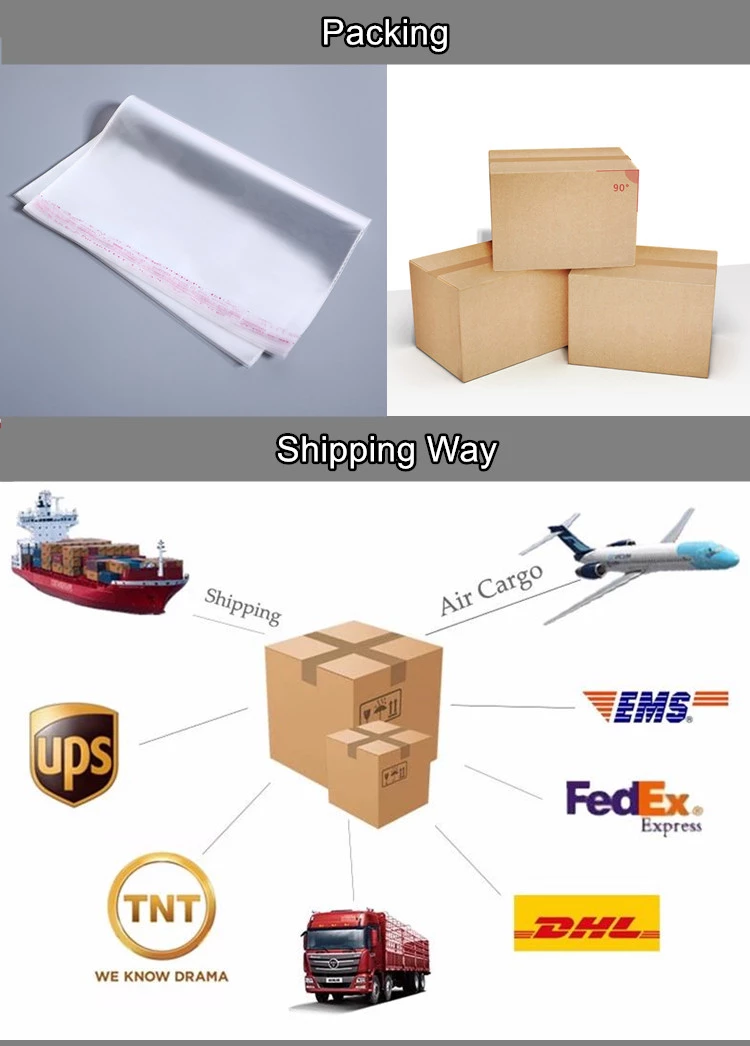 Packaging and Shipping Flowchart