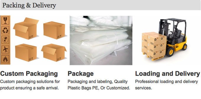 Product Packaging Stage 1