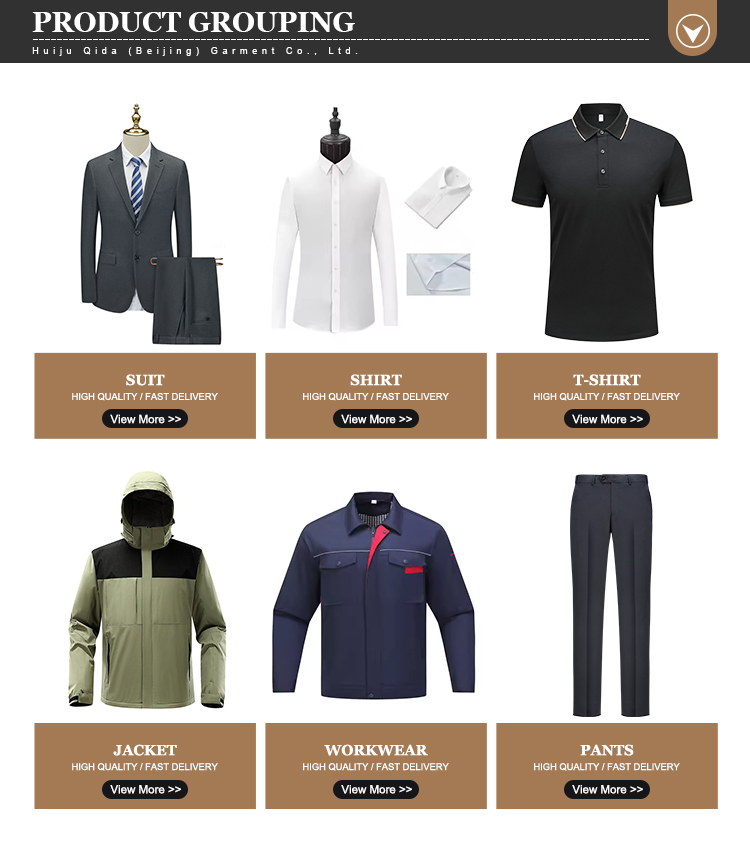 Product Categories Overview