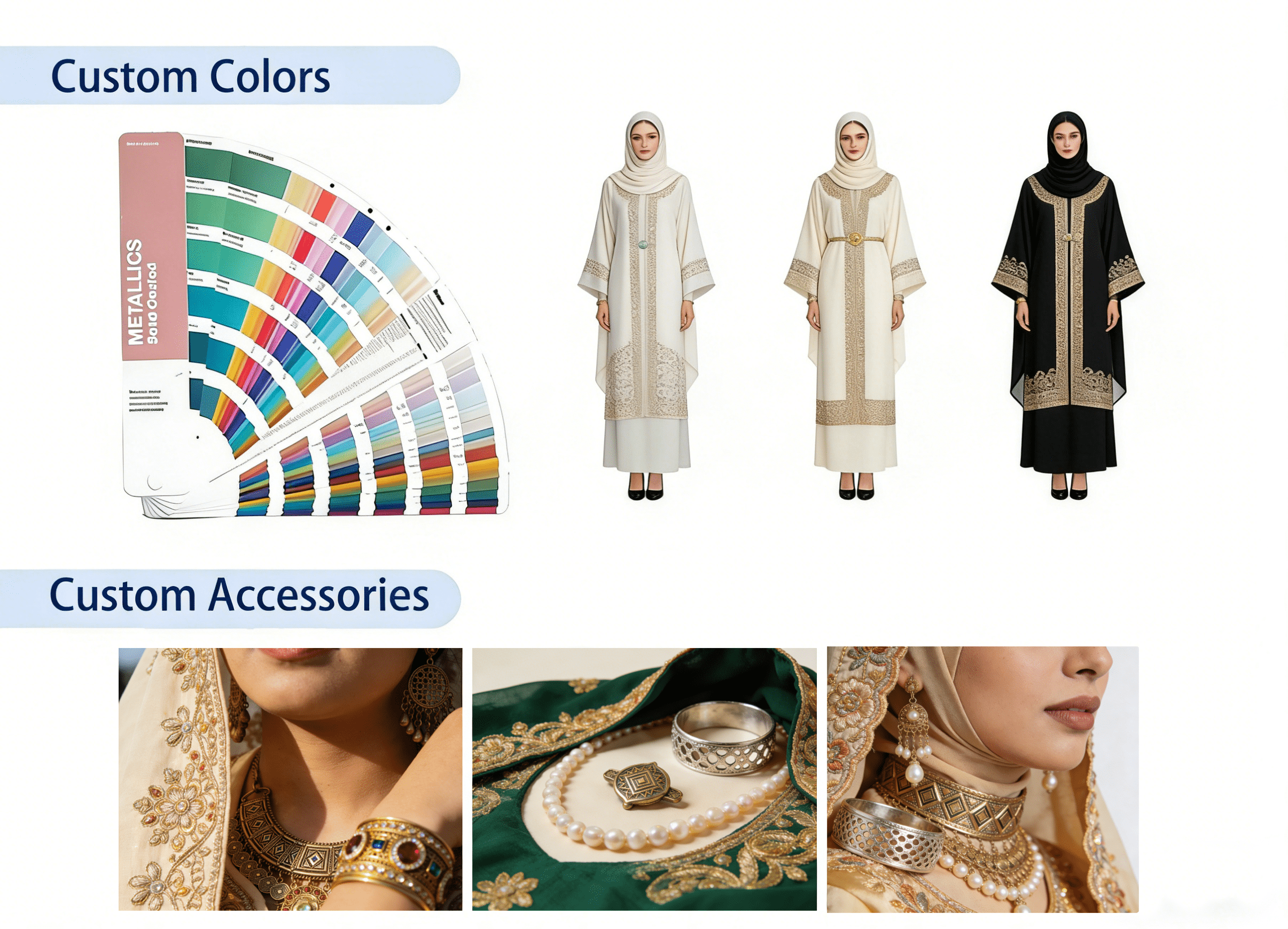 Product Presentation 2
