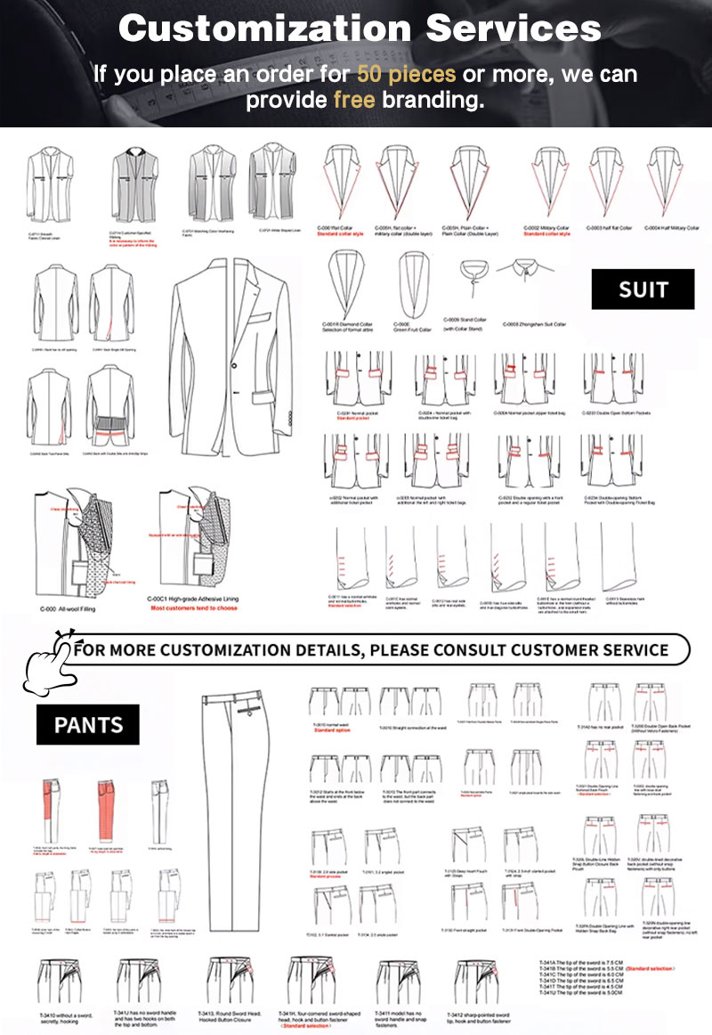 Customization Tailoring Details