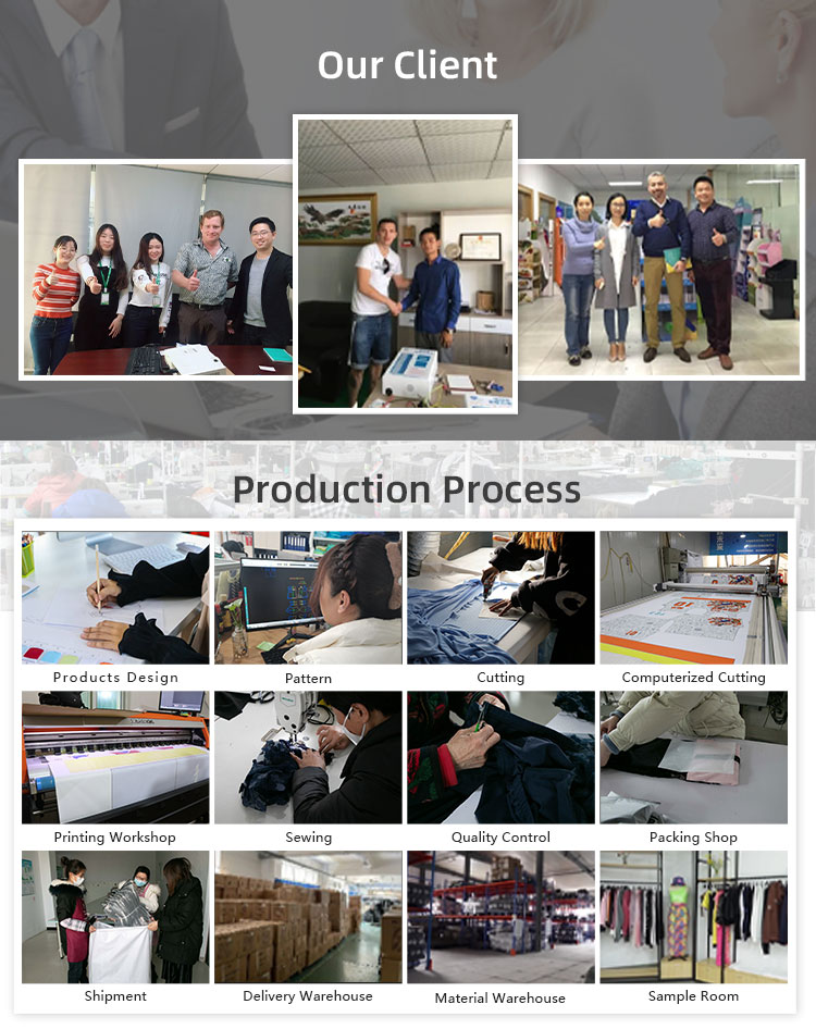 Production Process