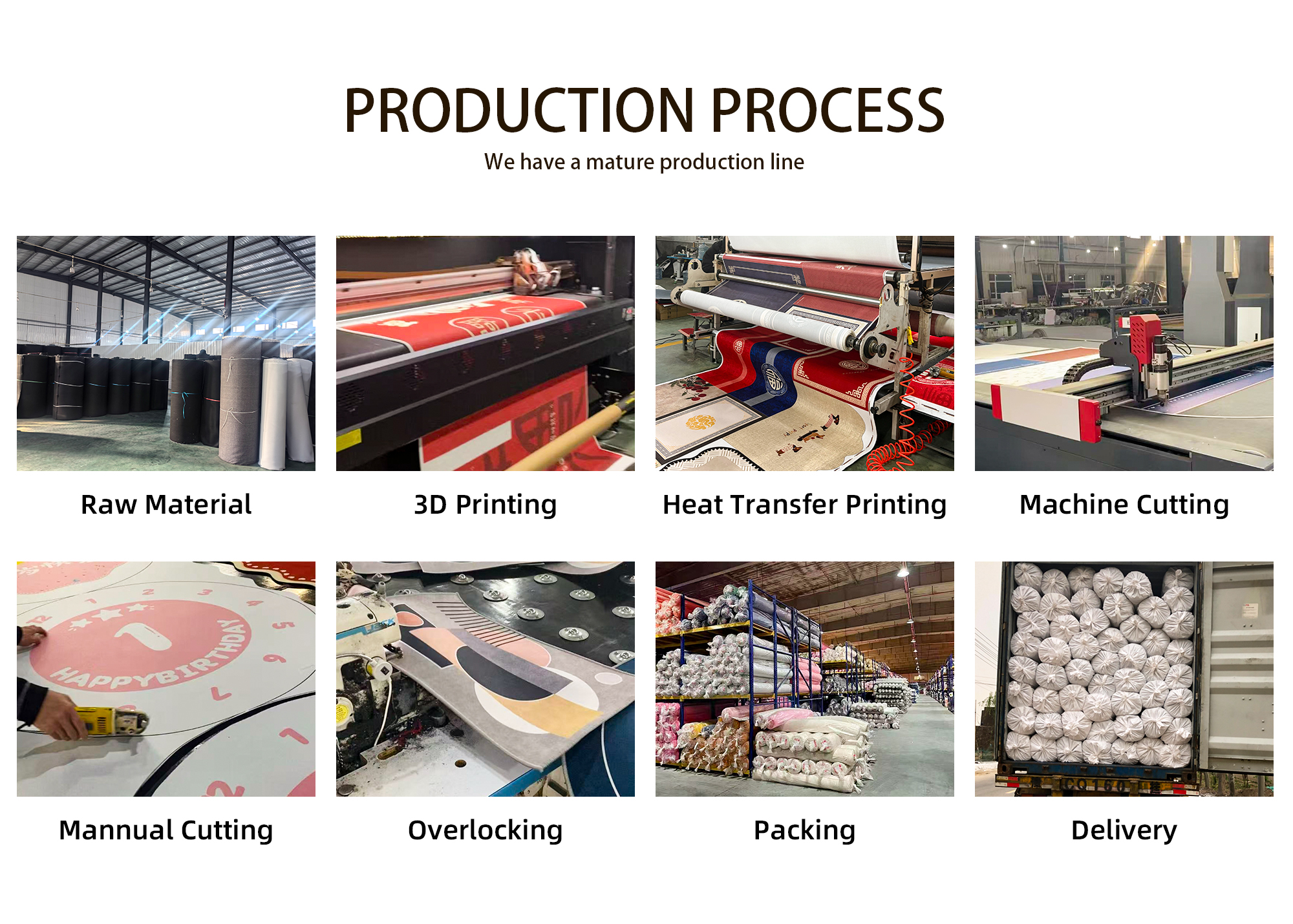 Additional Factory View
