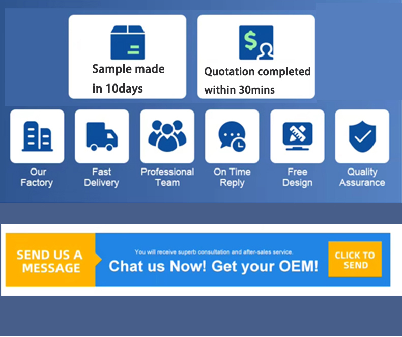 Customized Processes