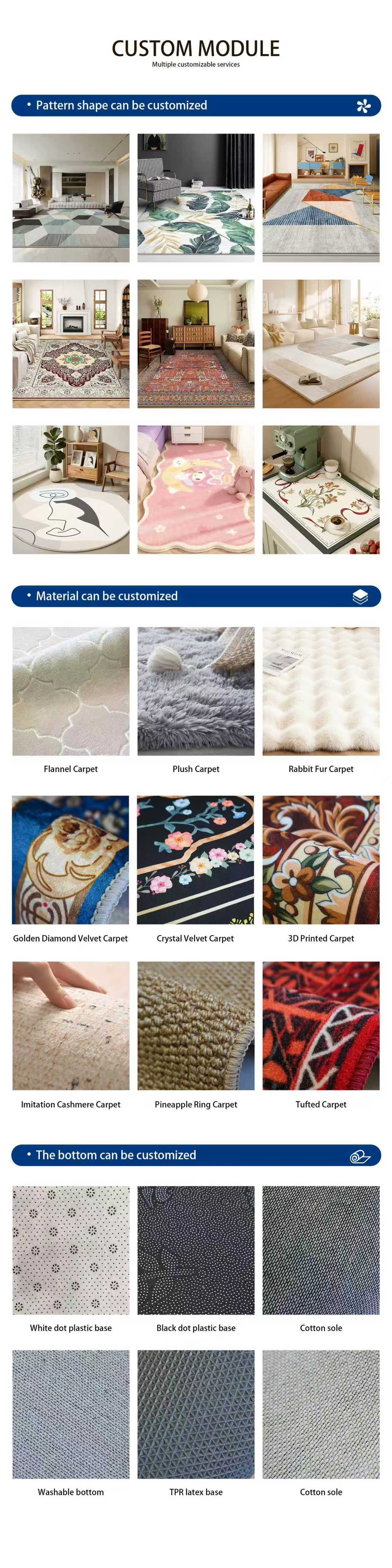 Product Detail View