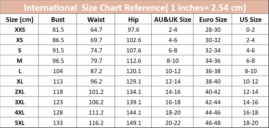 Specifications