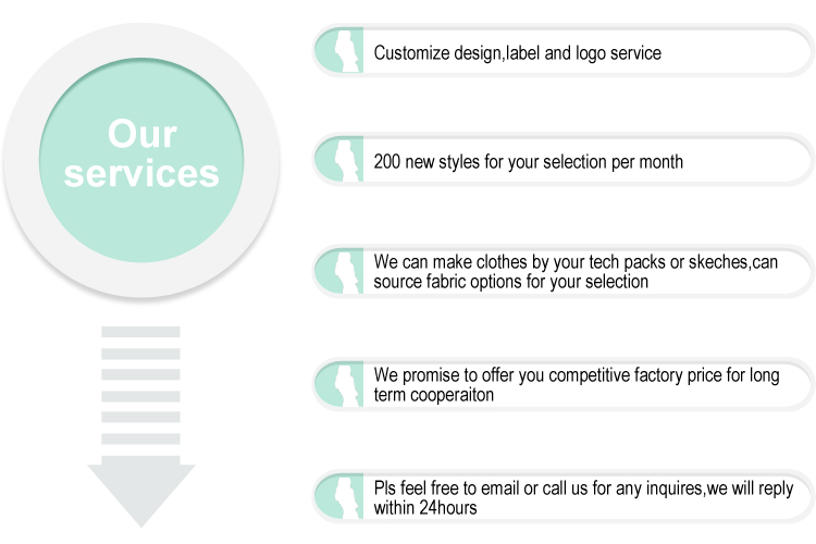 Custom design services and workflow