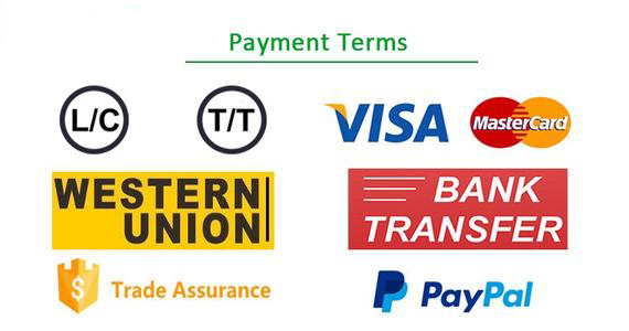 Payment Methods