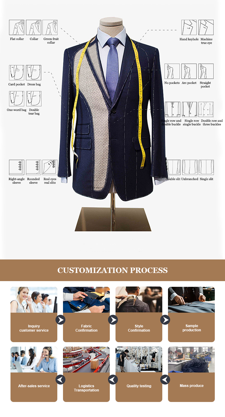 Style Details 5