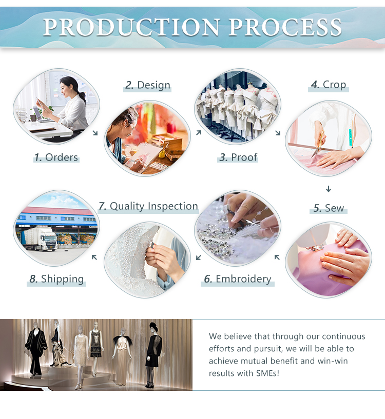 Production Line