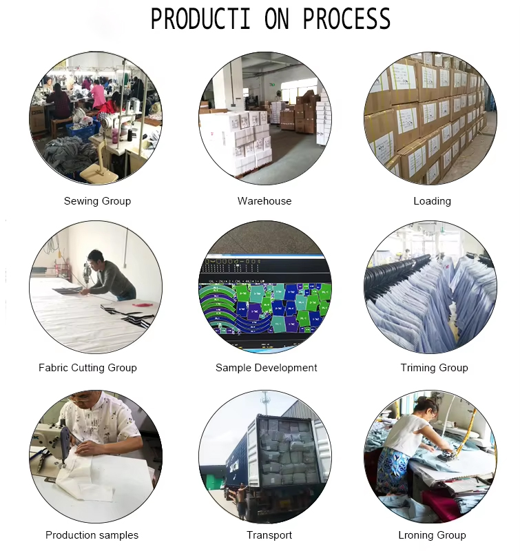 Production workflow image 2