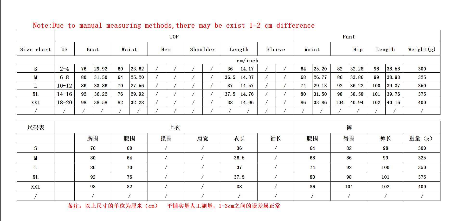 Specification Details