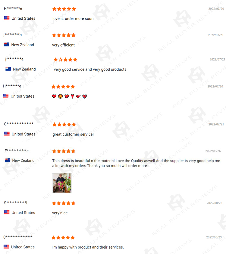 Real Buyer Reviews