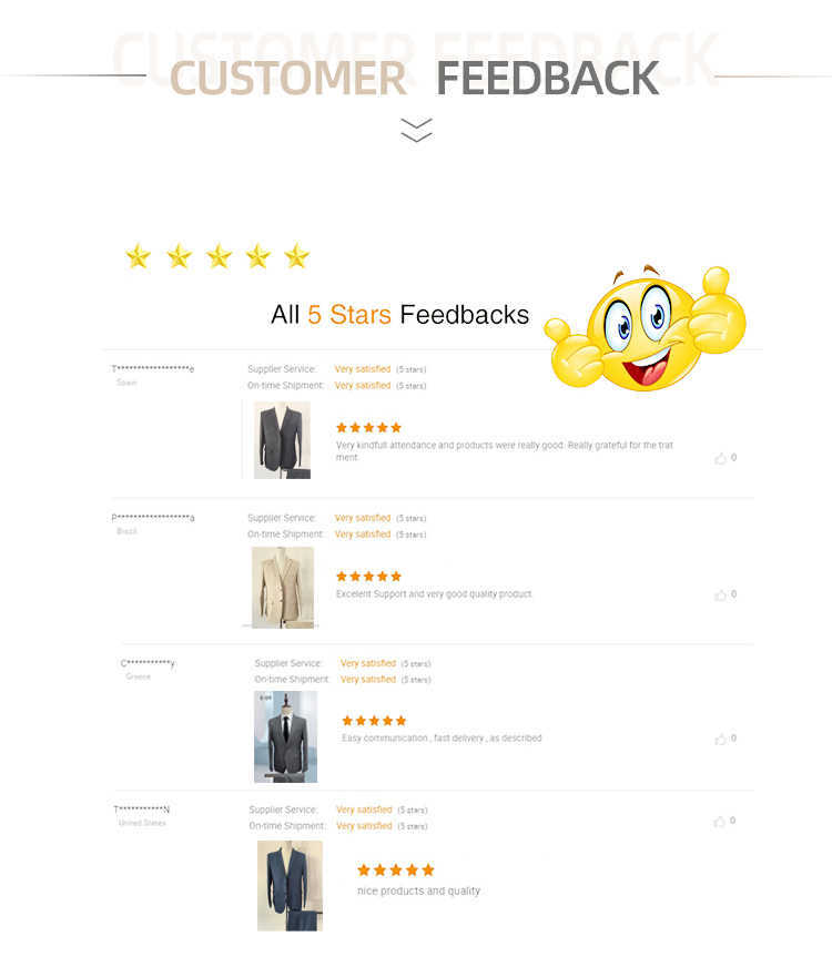 Company Profile Details 9