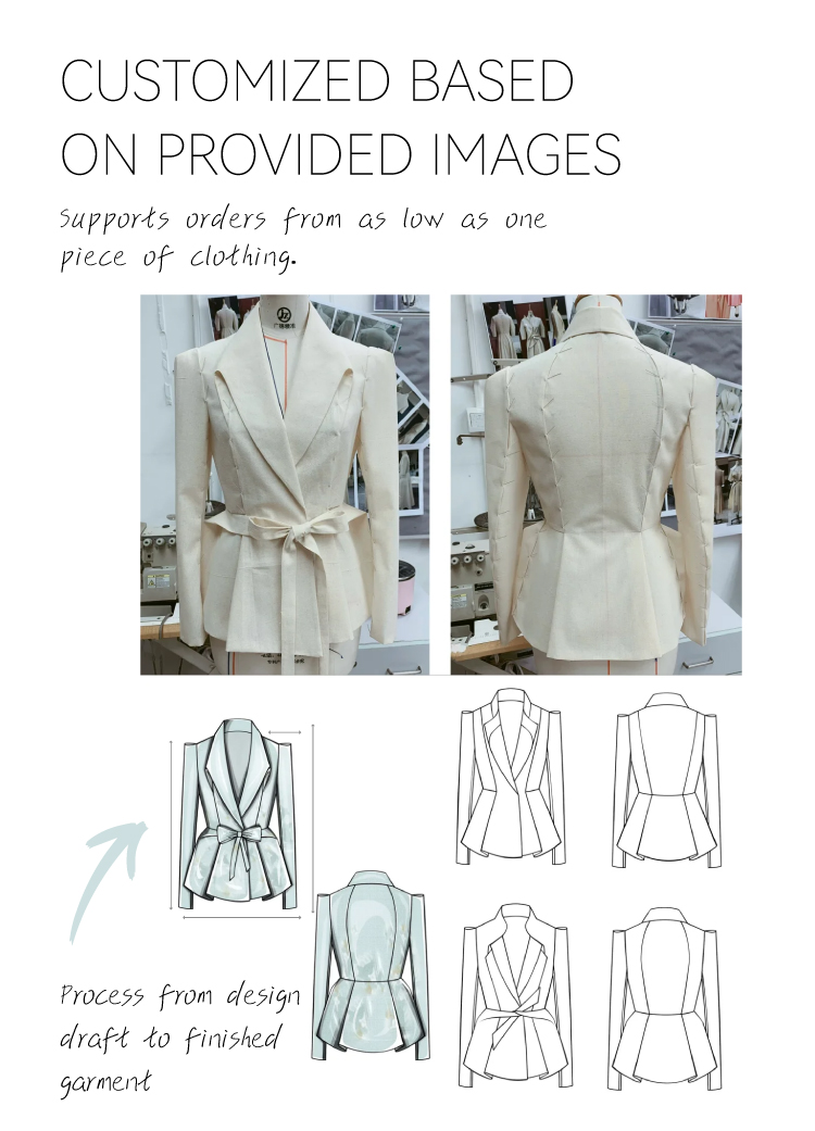 Production Process View 1