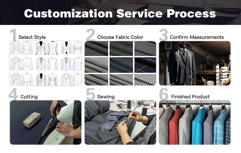 Customization Fabric Selection