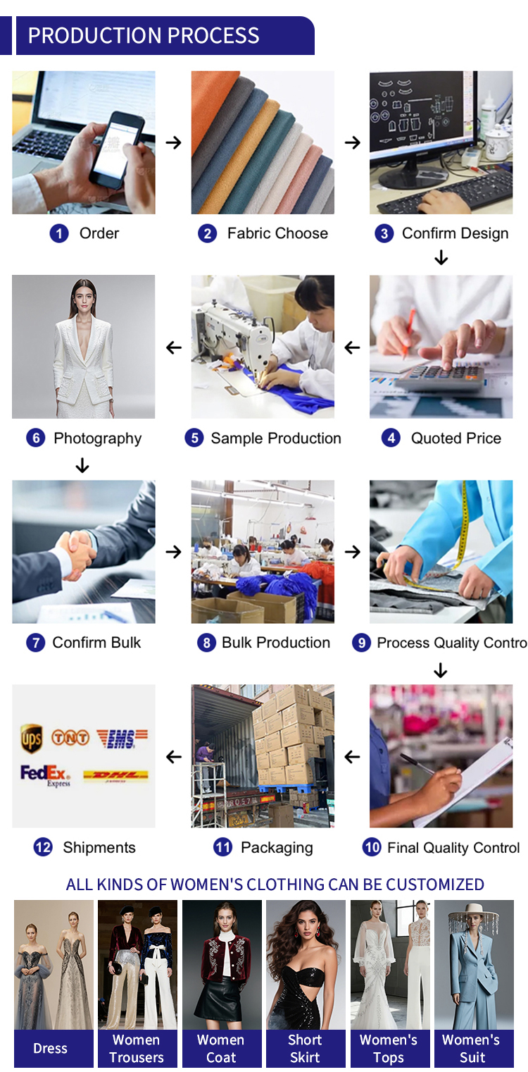 Step by step production process
