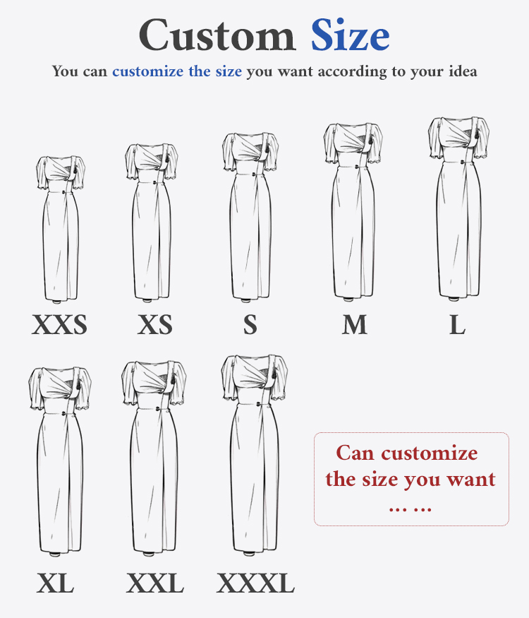 Customization Details