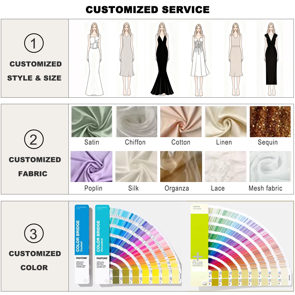 Customization Options 1