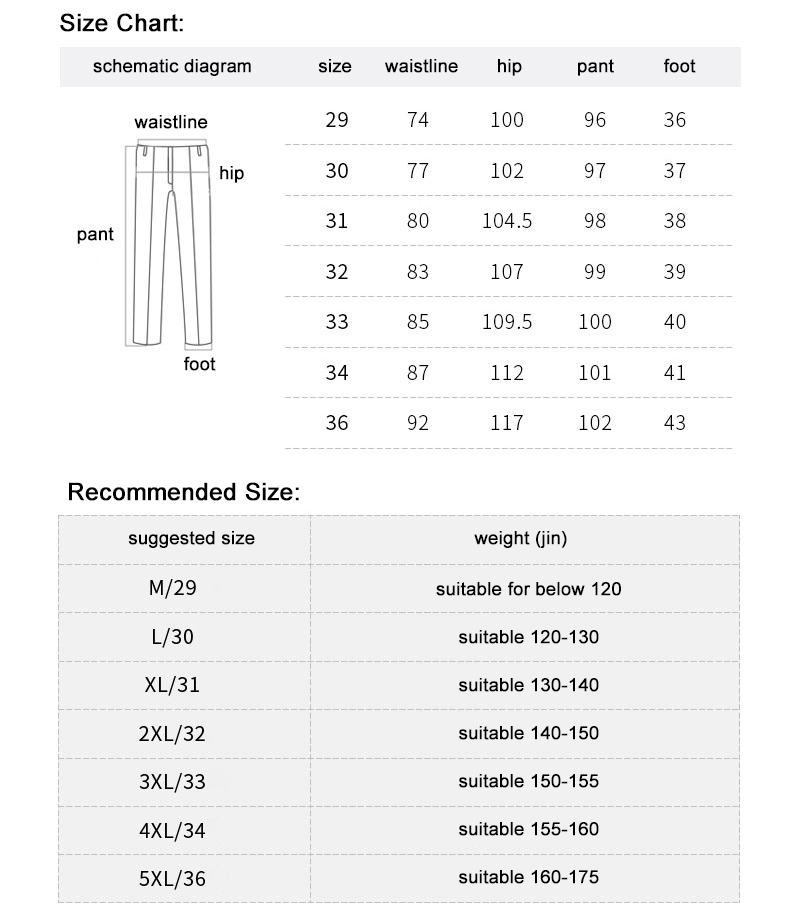 Product Feature Display