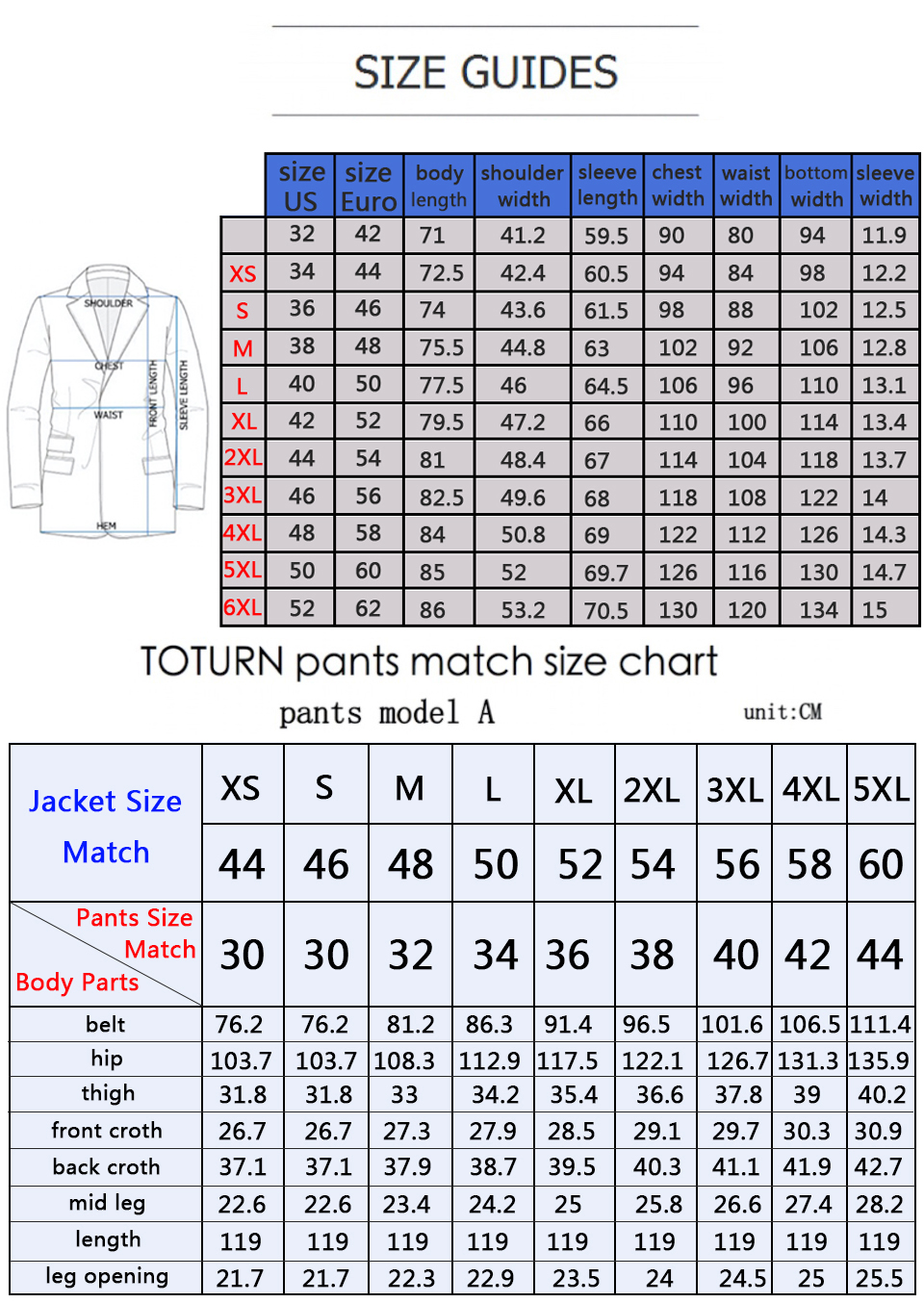 Product details layout