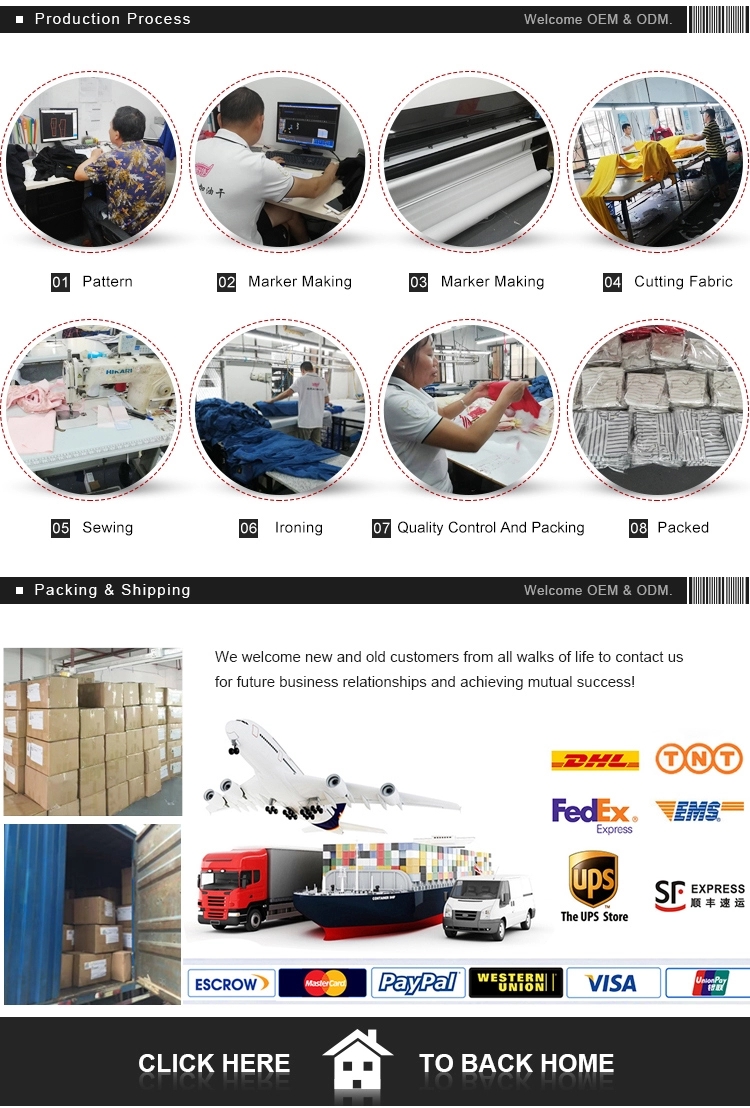 Production Process 2