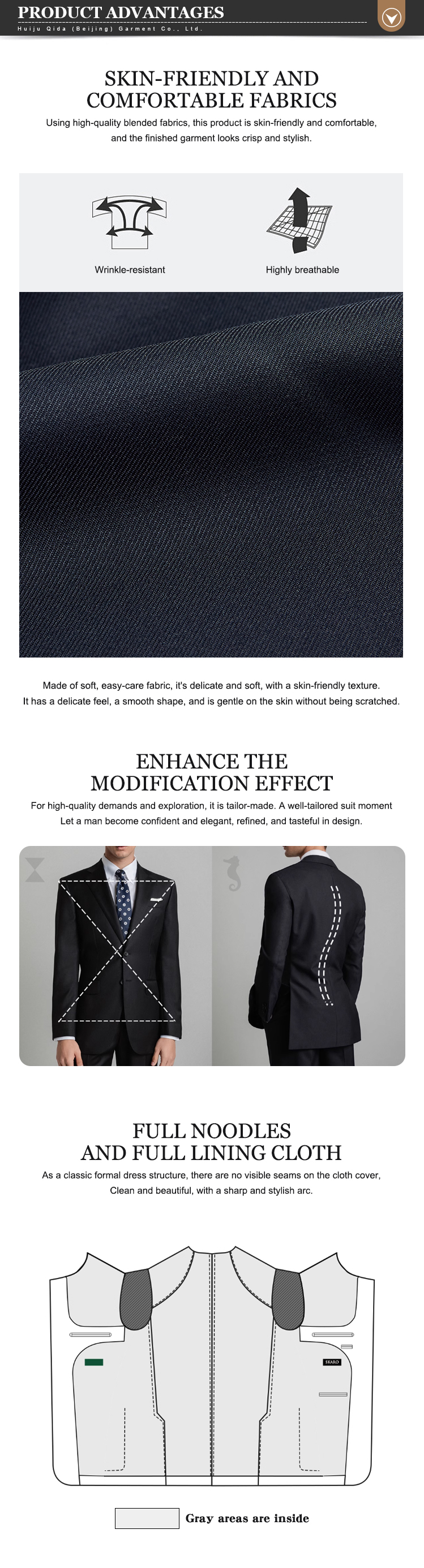 Style Details 1