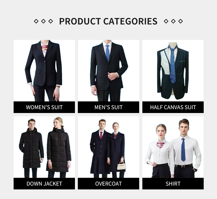 Product Categories