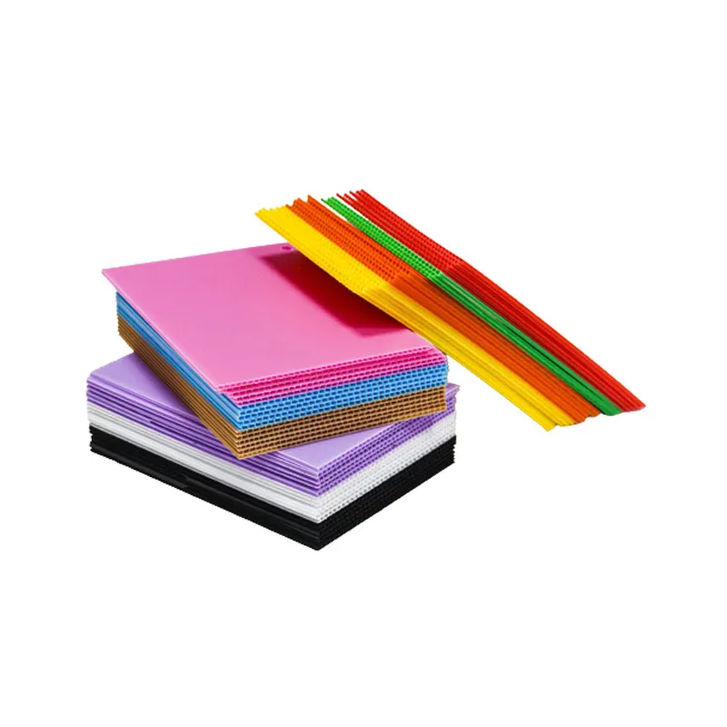 Coroplast Production