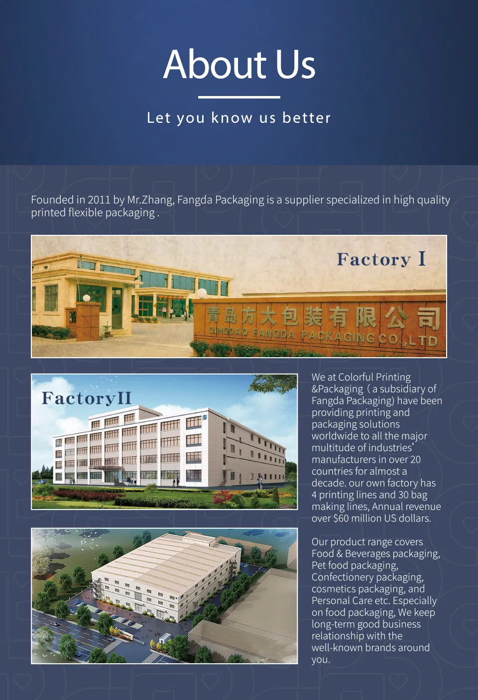 Shrink Film Display 10