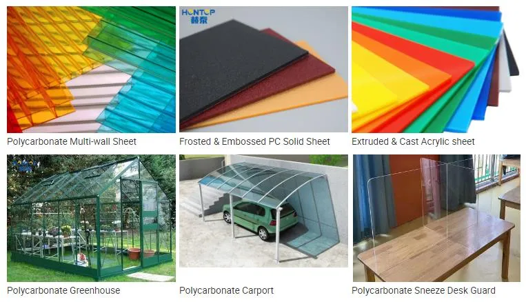 Product Recommendations