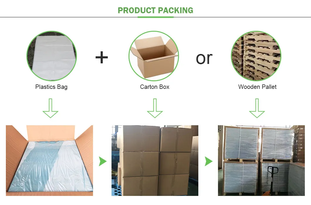 PP Packaging Material