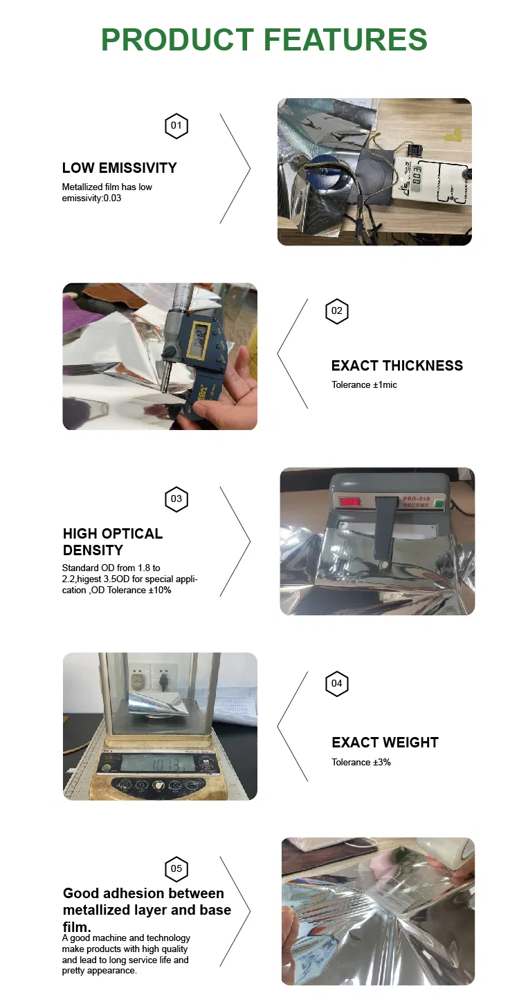 Application Features